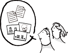 デザイン（設計）